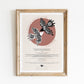 LOVE BIRDS I AM MY BELOVED'S KETUBAH